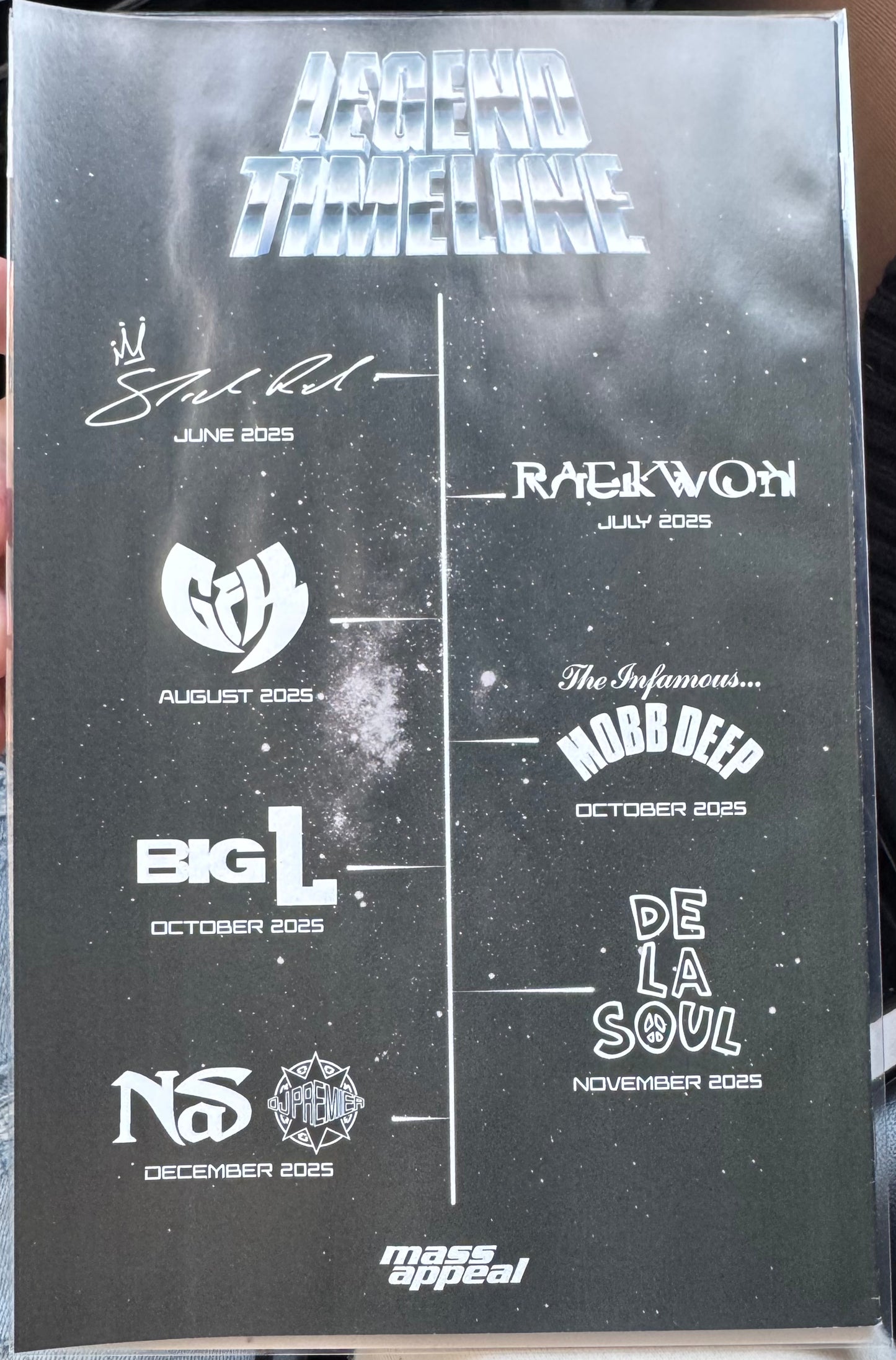 Marvel x Mass Appeal Legend Has it #1 (Marvel, 2025) Slick Rick Variant